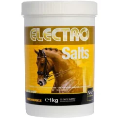 Electro Salts NAF