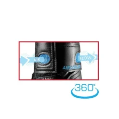 Guêtres de cross postérieurs Air Cooled Premier Equine