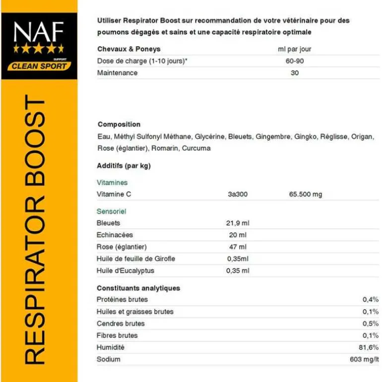 Respirator Boost NAF